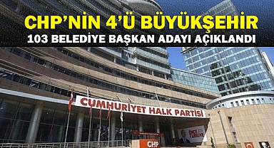 CHP'de Adaylar Netleşiyor