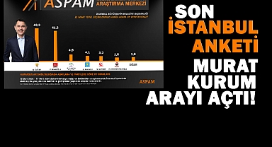 MURAT KURUM ARAYI AÇIYOR!