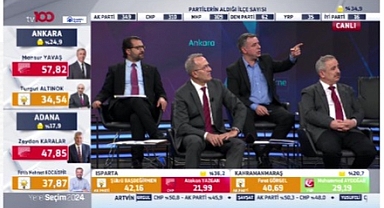 Seçim Akşamı Reyting Sonuçları Ne Oldu?
