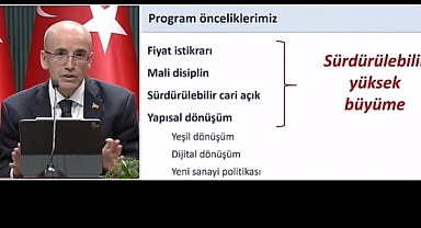 Mehmet Şimşek, Kamuda Tasarruf Paketi'ni açıkladı