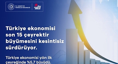Bakan Kacır'dan Büyüme Rakamlarına İlişkin Açıklama