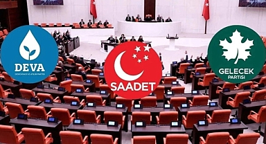 Yeni Yol Partisi’nin Komisyon Üyeleri Belli Oldu